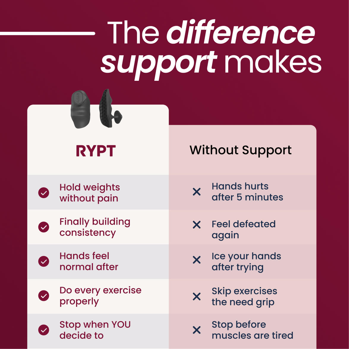 Gryp™ | The Support You Deserve