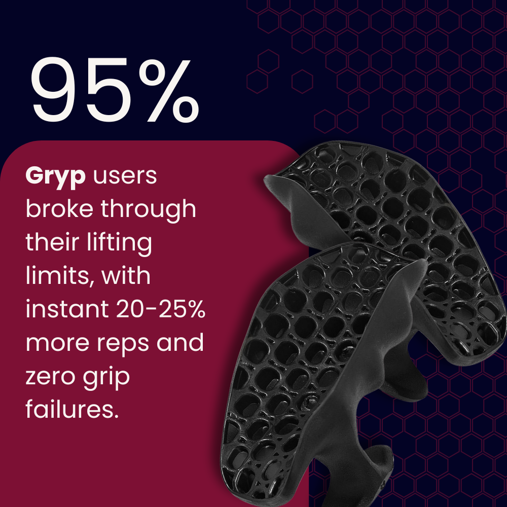 Gryp™ | The Ultimate Training Grip