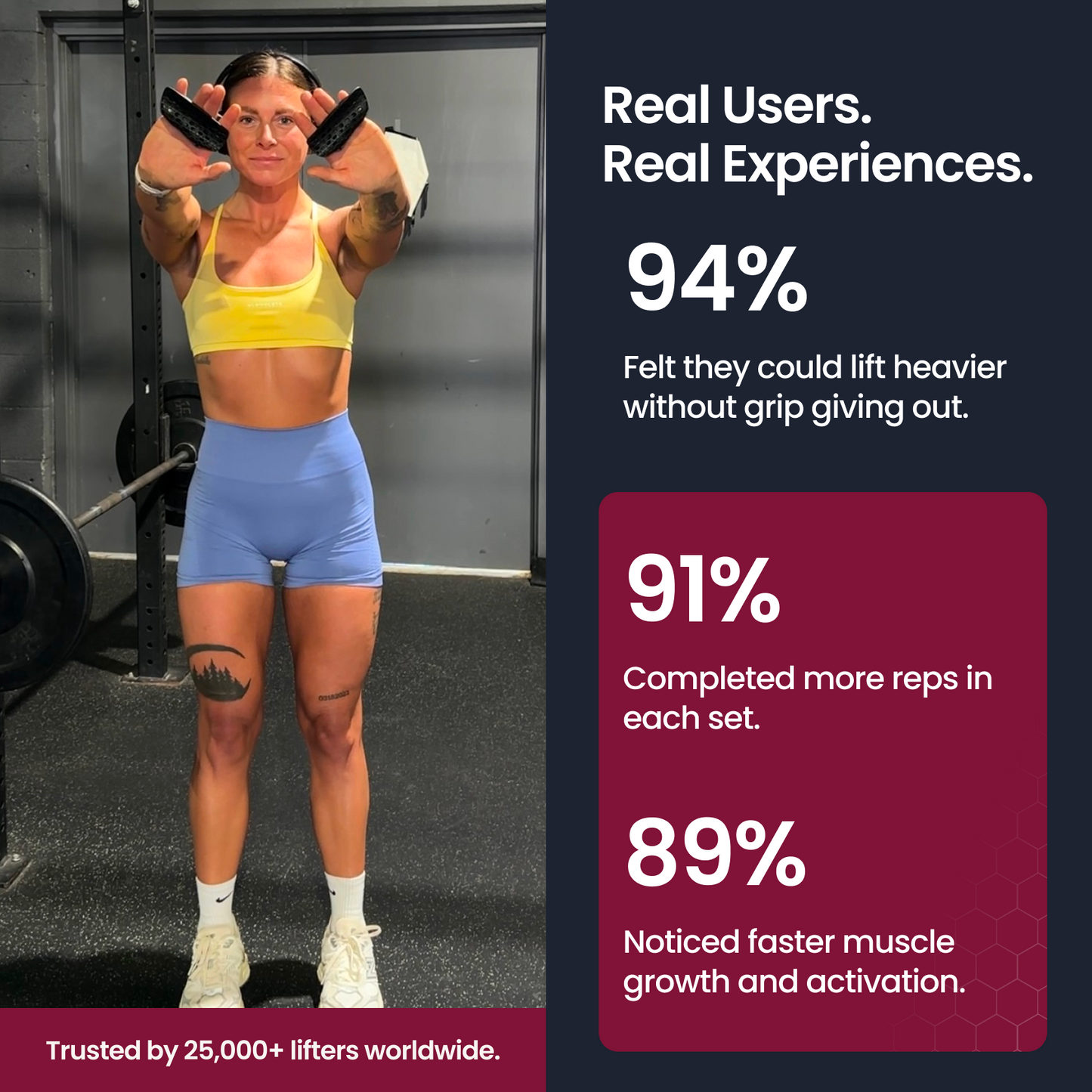 Gryp™ | The Ultimate Training Grip