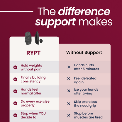 Gryp™ | The Support You Deserve