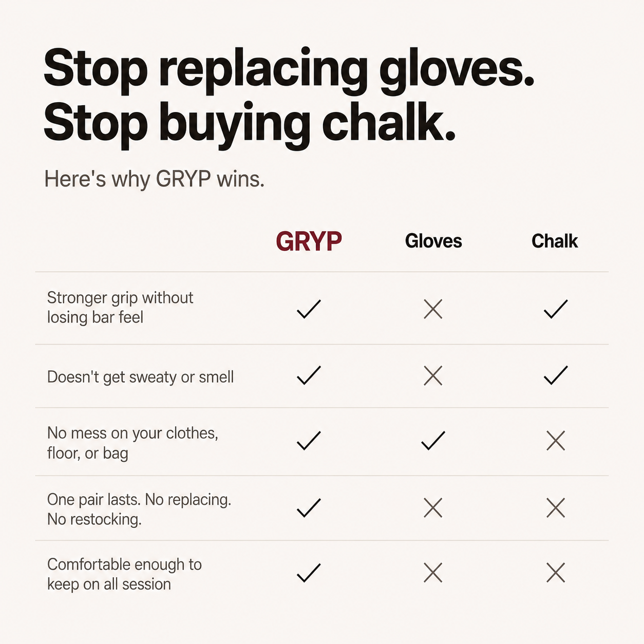GRYP™