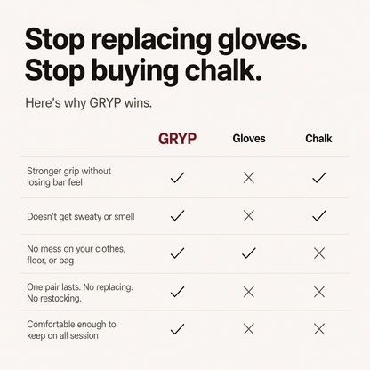 GRYP™