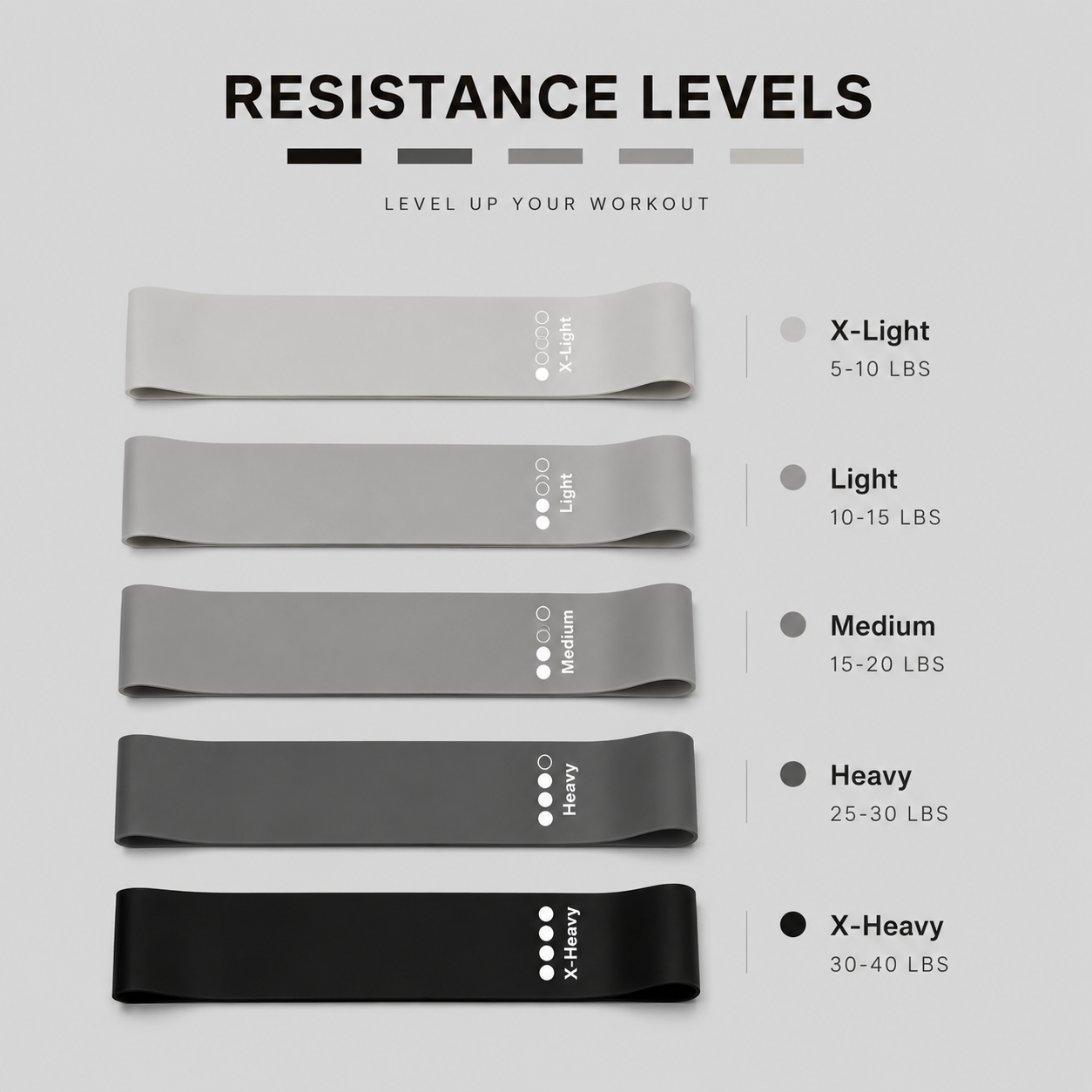 Pro Resistance Bands Set
